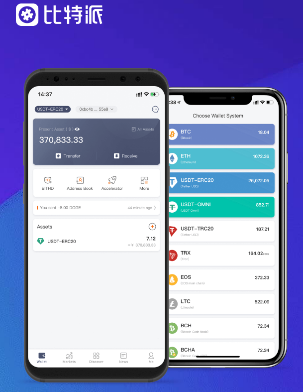 青春